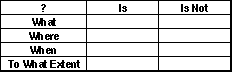 Empty data organization table as described in the text.